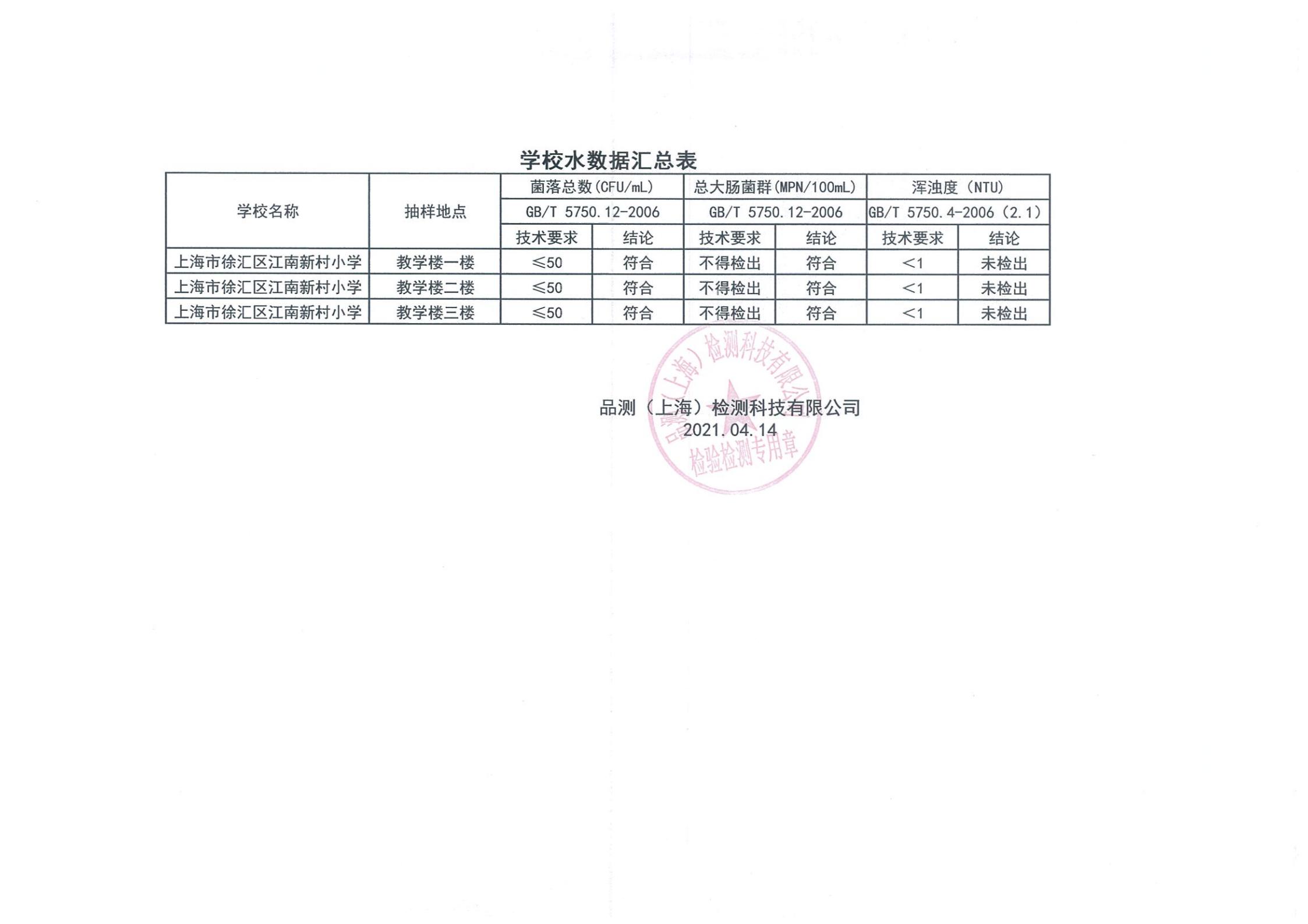 上海市徐汇区江南新村小学(4月周检1）_00.jpg